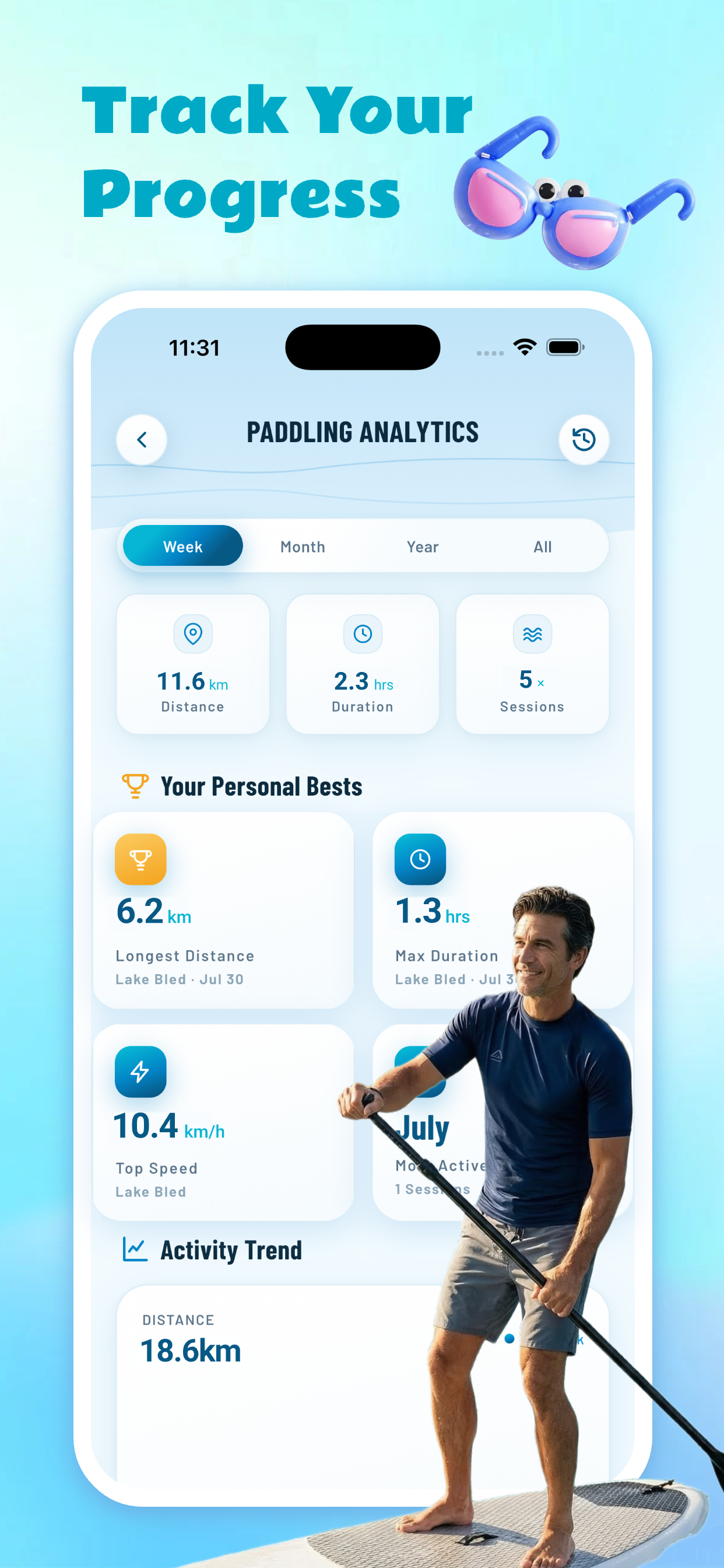Track Your Progress
